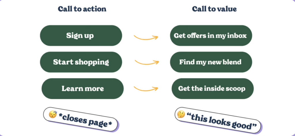 Call to action vs call to value infographic