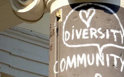 Go woke, go broke? Nope. Inclusive language is better for the world & your brand.
