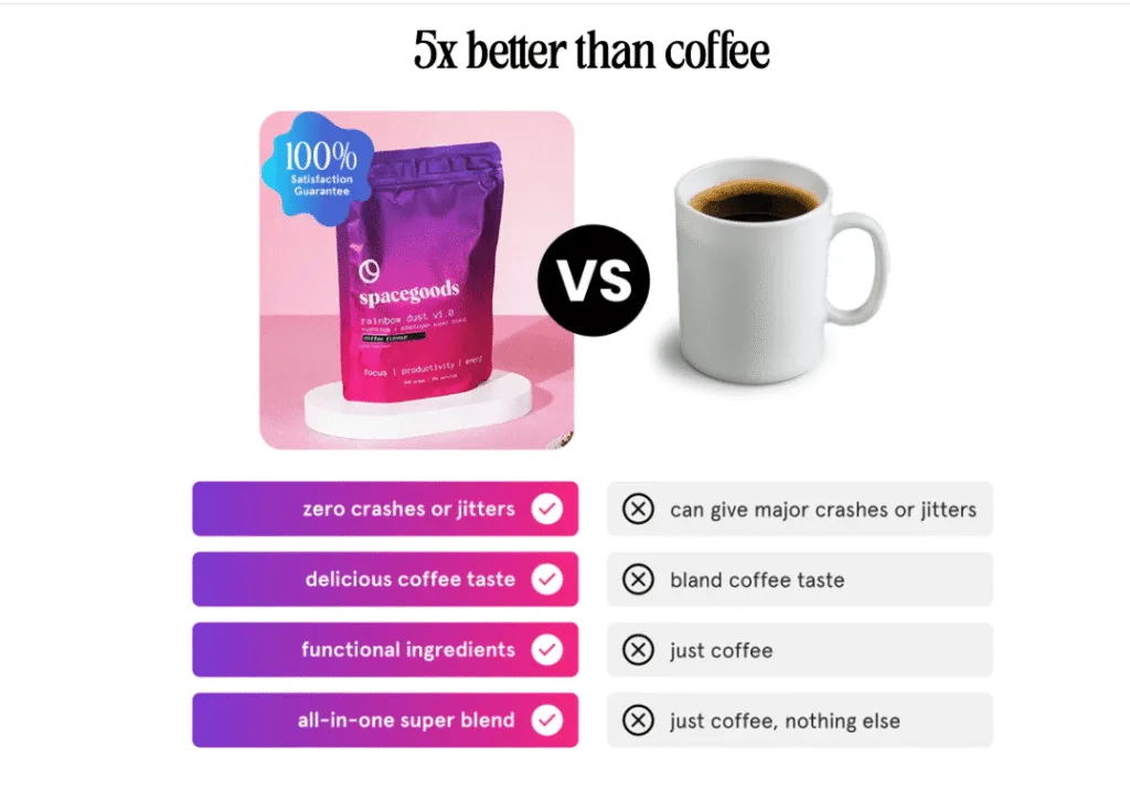 Spacegoods example 2